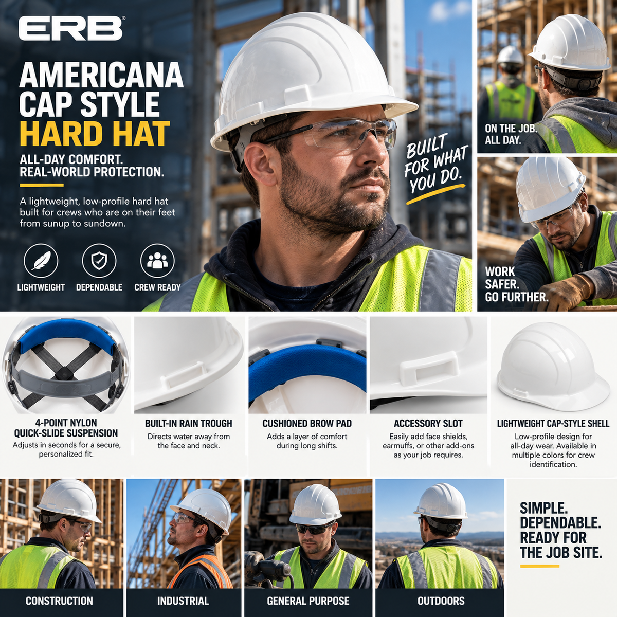 ERB / Deltaplus Americana Cap Style Hard Hat, 4-Point Pinlock (Yellow/White)
