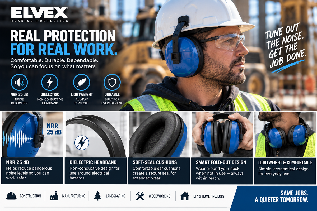Elvex ValueMuff Dielectric Over-the-Head Earmuff, NRR 25, Blue/Black